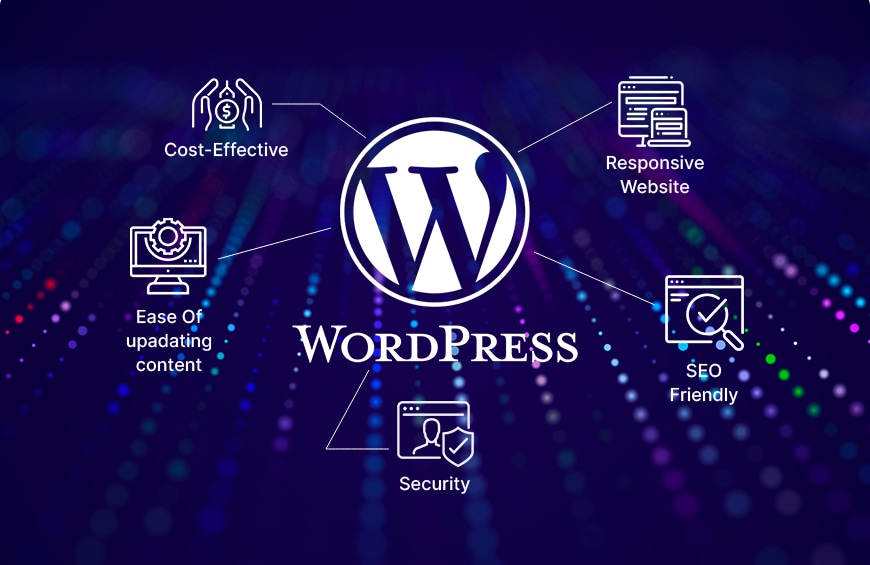 WordPress Web Design With SEO Friendly Architecture