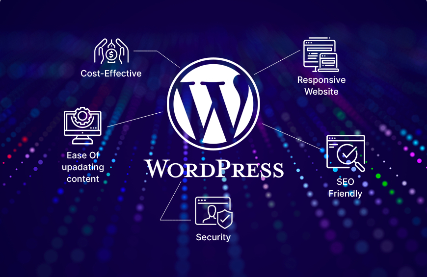 WordPress Web Design With SEO Friendly Architecture